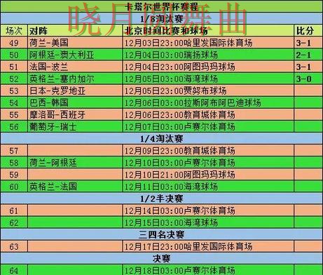 世界杯投注入口小组赛热门玩法解析一文看懂