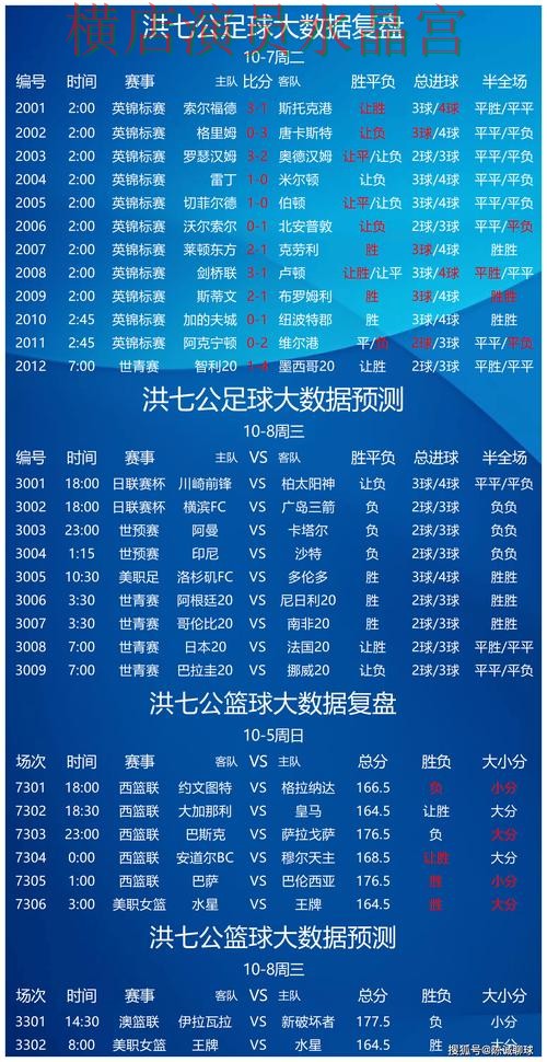 世界杯买球网站巴西比赛前瞻分析方法