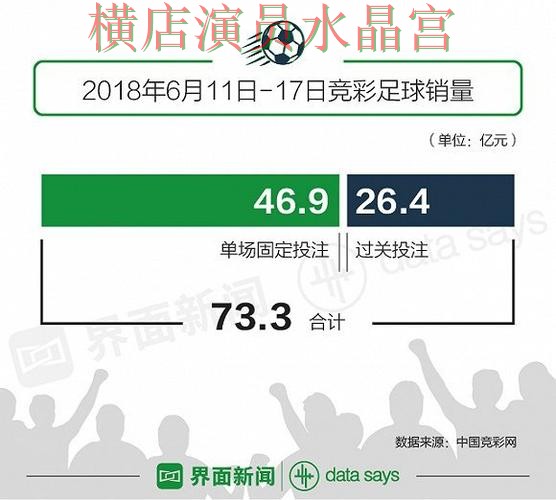 世界杯投注登录高手都在关注哪些细节 重点信息整理